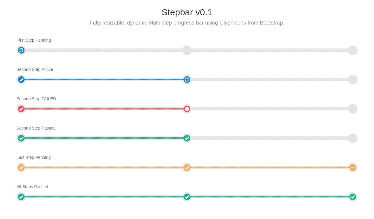 Step-bar